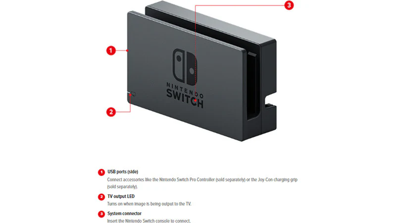 Nintendo Switch Dock Set Opladningssystem