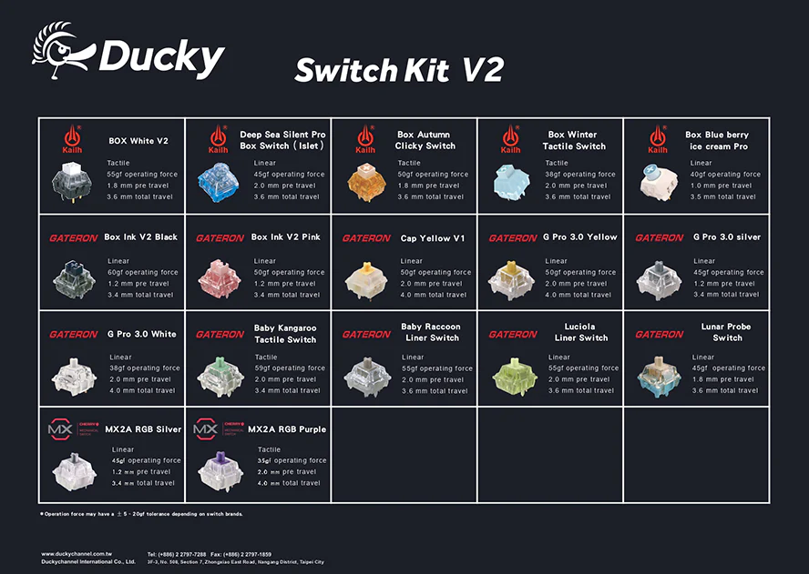 Ducky Switch Kit V2 - Blandet