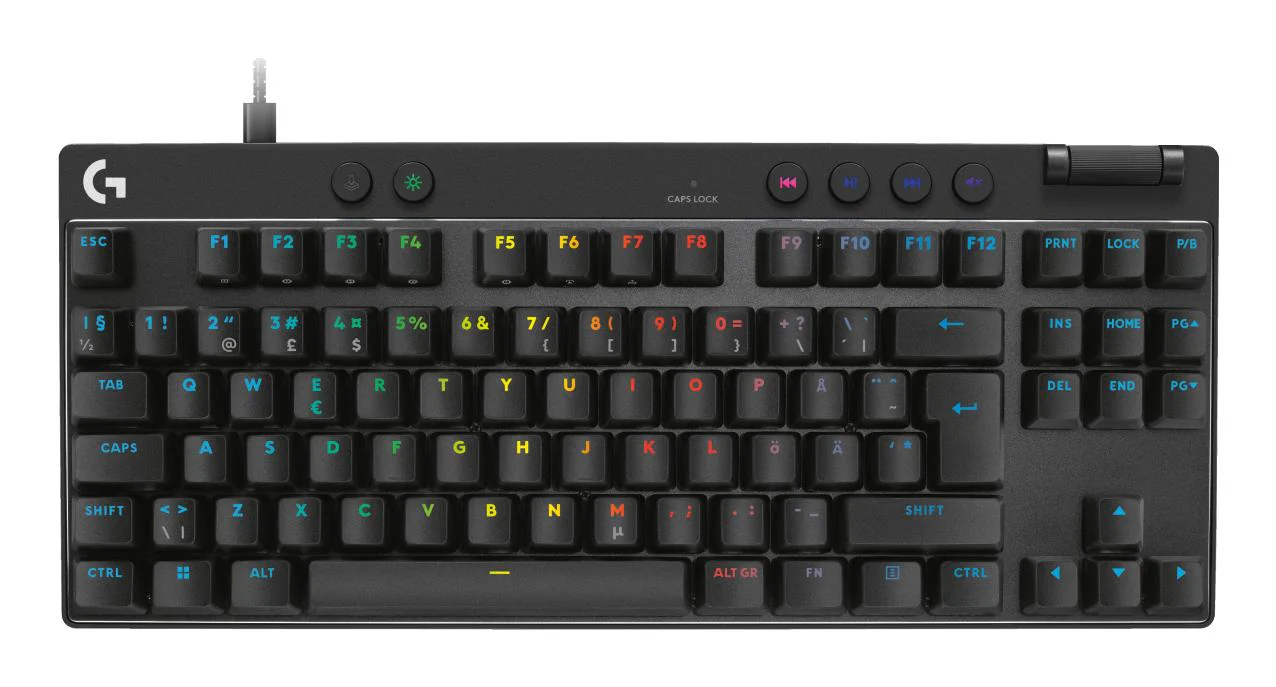 Logitech G - PRO X TKL RAPID tenkeyless gaming keyboard