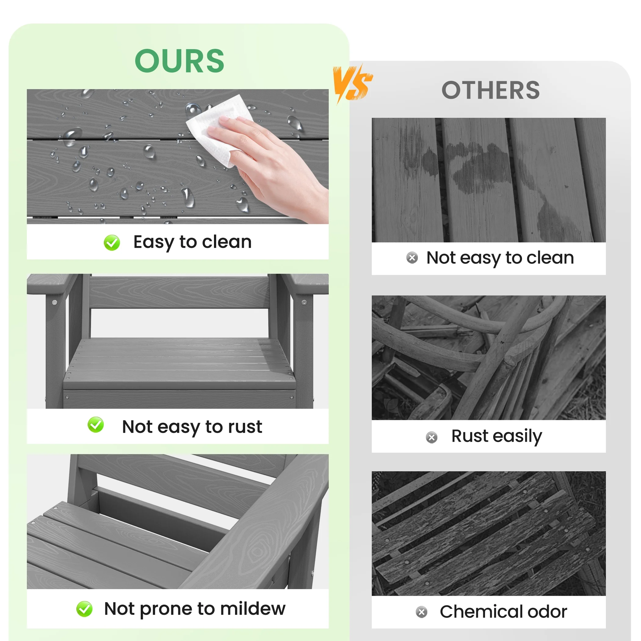 SERWALL Outdoor HDPE Dining Table Set, 7-Piece Outdoor Dining Table Sets with Umbrella Hole, Grey