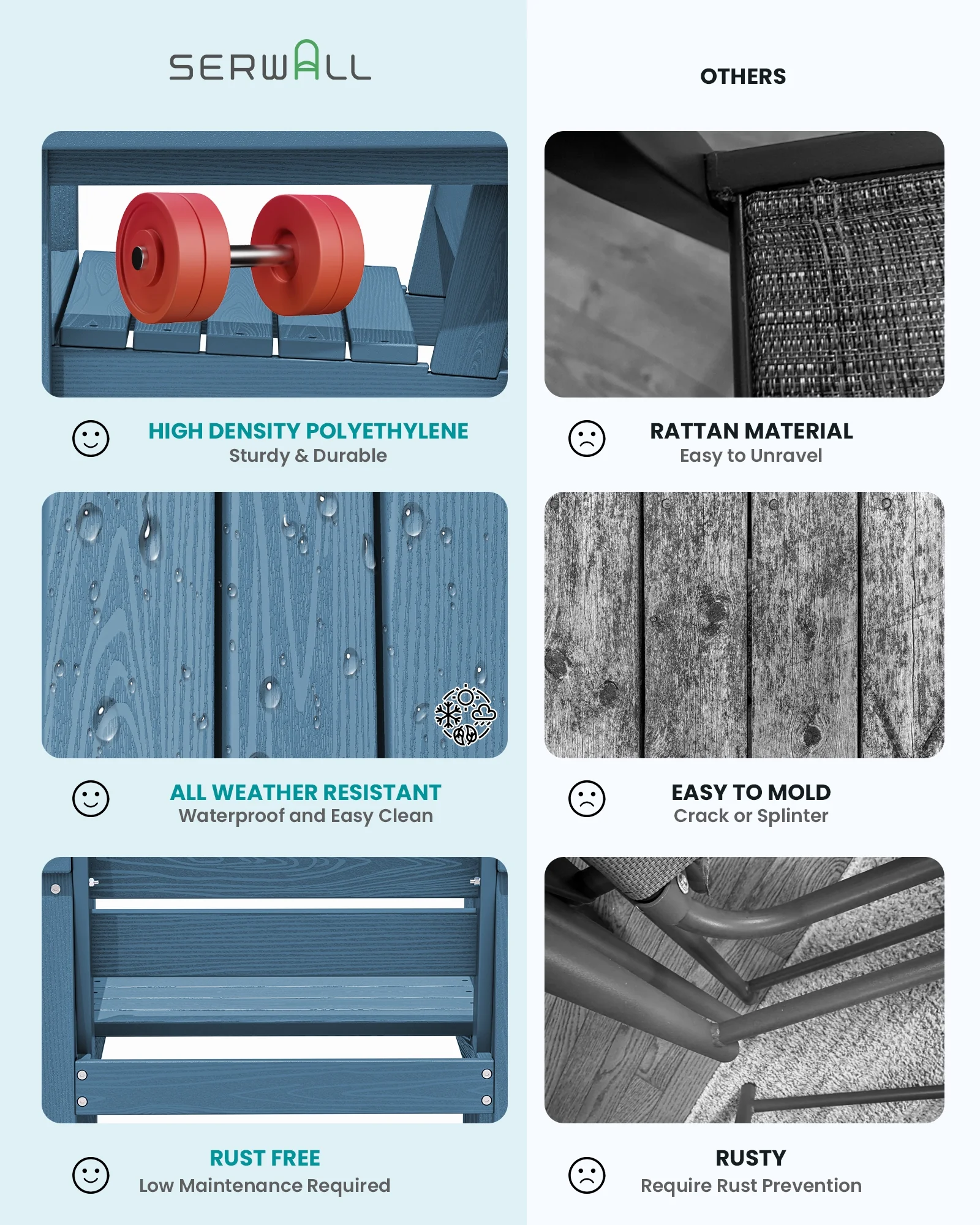 SERWALL Outdoor HDPE Dining Table Set, 7-Piece Outdoor Dining Table Sets with Umbrella Hole, Grey