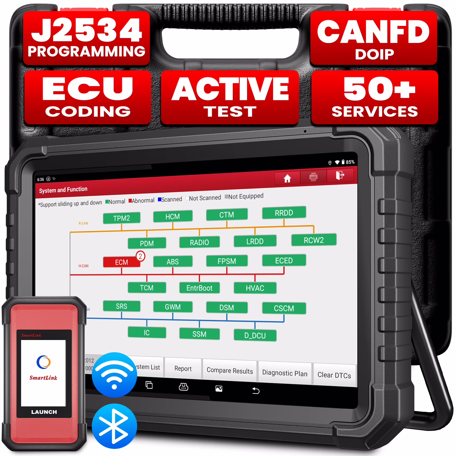 LAUNCH X431 PRO3S+ Elite 2024 All Systems Bidirectional Scan Tool with J2534 CANFD DOIP,OEM Topology Map,HD Trucks Scan,  50+Service,Online Coding Full System Scanner,  FCA SGW